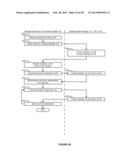 VIRTUAL MACHINE SNAPSHOTTING IN OBJECT STORAGE SYSTEM diagram and image