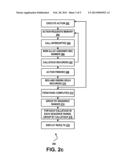 AUTOMATIC MEMORY LEAK DETECTION diagram and image