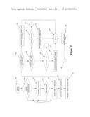 SYNCHRONIZING A TRANSLATION LOOKASIDE BUFFER WITH AN EXTENDED PAGING TABLE diagram and image