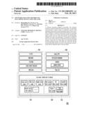 SOFTWARE EXECUTION METHOD AND ELECTRONIC DEVICE USING THE SAME diagram and image