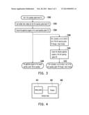 SOFTWARE EXECUTION METHOD AND ELECTRONIC DEVICE USING THE SAME diagram and image