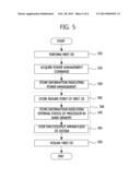 OPERATING SYSTEM SWITCHING METHOD IN INFORMATION PROCESSING SYSTEM diagram and image