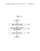 OPERATING SYSTEM SWITCHING METHOD IN INFORMATION PROCESSING SYSTEM diagram and image