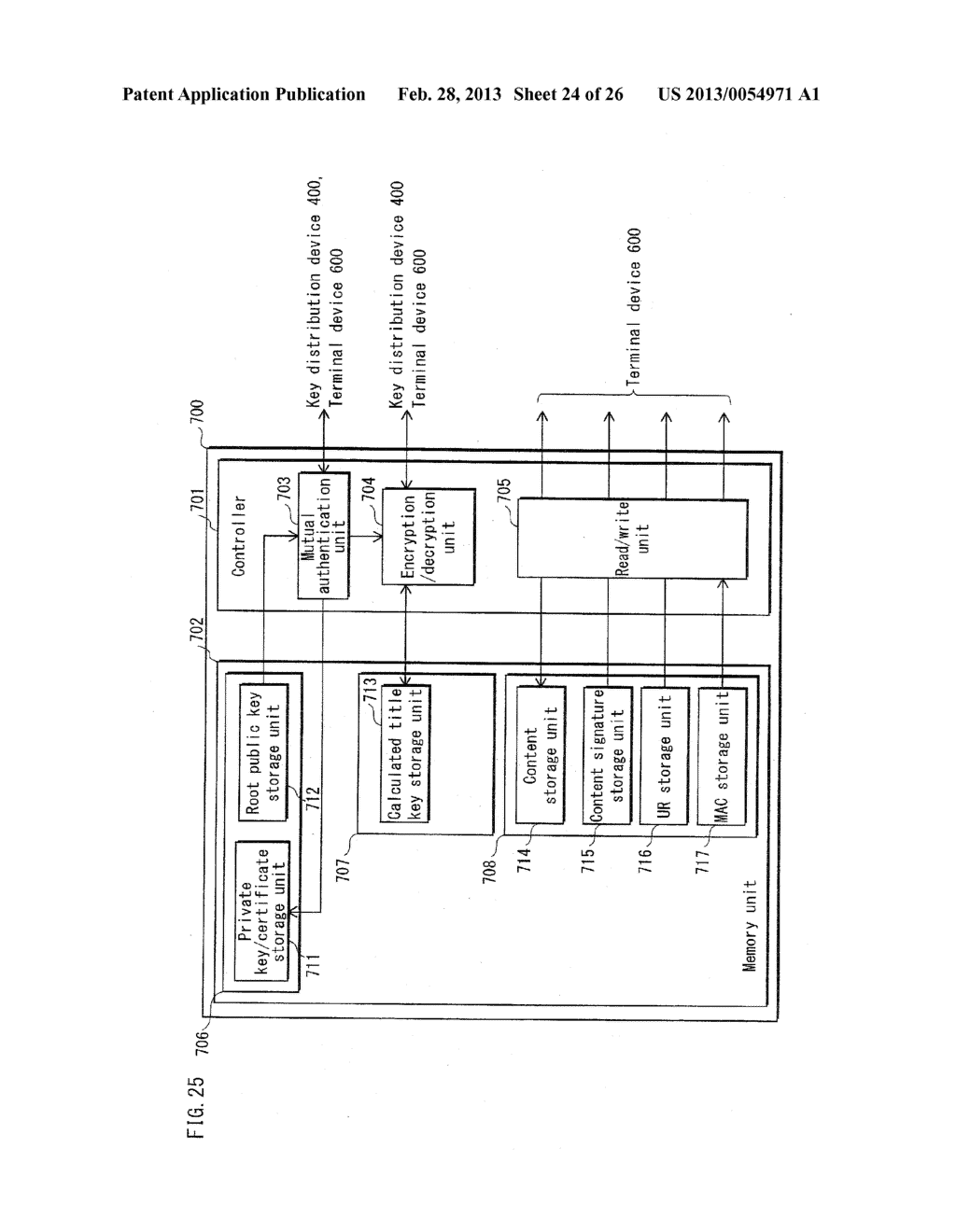 TERMINAL DEVICE, VERIFICATION DEVICE, KEY DISTRIBUTION DEVICE, CONTENT     PLAYBACK METHOD, KEY DISTRIBUTION METHOD, AND COMPUTER PROGRAM - diagram, schematic, and image 25