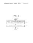 COMPUTING SYSTEM AND METHOD OF OPERATING COMPUTING SYSTEM diagram and image