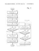 COMPUTING APPARATUS AND HIBERNATION METHOD THEREOF diagram and image