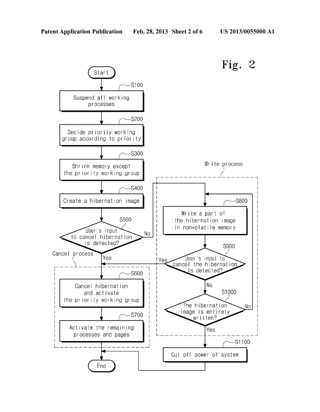 COMPUTING APPARATUS AND HIBERNATION METHOD THEREOF - diagram, schematic, and image 03