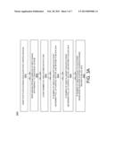 CLOSED-LOOP MULTIPHASE SLEW RATE CONTROLLER diagram and image