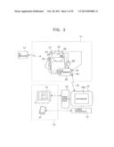 INFORMATION PROCESSING APPARATUS AND METHOD, INFORMATION PROCESSING     SYSTEM, AND PROVIDING MEDIUM diagram and image