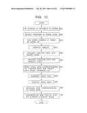 INFORMATION PROCESSING APPARATUS AND METHOD, INFORMATION PROCESSING     SYSTEM, AND PROVIDING MEDIUM diagram and image