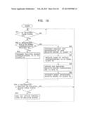 INFORMATION PROCESSING APPARATUS AND METHOD, INFORMATION PROCESSING     SYSTEM, AND PROVIDING MEDIUM diagram and image