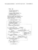 INFORMATION PROCESSING APPARATUS AND METHOD, INFORMATION PROCESSING     SYSTEM, AND PROVIDING MEDIUM diagram and image