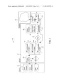 METHODS AND SYSTEMS FOR A STATE-BASED WEB FRAMEWORK ARCHITECTURE diagram and image