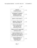 METHODS AND SYSTEMS FOR A STATE-BASED WEB FRAMEWORK ARCHITECTURE diagram and image