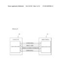 MOBILE TERMINAL, IMAGE DISPLAY APPARATUS MOUNTED IN VEHICLE AND DATA     PROCESSING METHOD USING THE SAME diagram and image