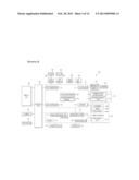 MOBILE TERMINAL, IMAGE DISPLAY APPARATUS MOUNTED IN VEHICLE AND DATA     PROCESSING METHOD USING THE SAME diagram and image