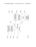 MANAGEMENT OF MULTIPLE ADVERTISING INVENTORIES USING A MONETIZATION     PLATFORM diagram and image
