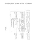 APPLICATION MODIFICATION PORTION SEARCHING DEVICE AND APPLICATION     MODIFICATION PORTION SEARCHING METHOD diagram and image