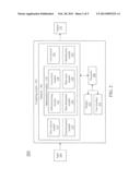 COMPILER FOR X86-BASED MANY-CORE COPROCESSORS diagram and image