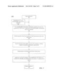 COMPILER FOR X86-BASED MANY-CORE COPROCESSORS diagram and image