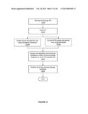 VIRTUAL MACHINE PROVISIONING IN OBJECT STORAGE SYSTEM diagram and image