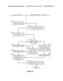 VIRTUAL MACHINE PROVISIONING IN OBJECT STORAGE SYSTEM diagram and image