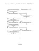 VIRTUAL MACHINE PROVISIONING IN OBJECT STORAGE SYSTEM diagram and image