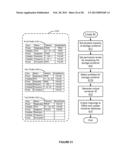 VIRTUAL MACHINE PROVISIONING IN OBJECT STORAGE SYSTEM diagram and image