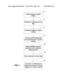 EFFICIENT MANAGEMENT OF COMPUTER RESOURCES diagram and image