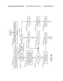 RESOURCE ALLOCATION TREE diagram and image