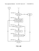 RESOURCE ALLOCATION TREE diagram and image