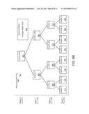 RESOURCE ALLOCATION TREE diagram and image