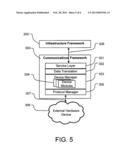 EXTENSIBLE FRAMEWORK WHICH ENABLES THE MANAGEMENT OF DISPARATELY LOCATED     HETEROGENEOUS SYSTEMS REQUIRING COMMAND AND CONTROL, SITUATIONAL     AWARENESS, OPERATIONS MANAGEMENT AND OTHER SPECIFIC CAPABILITIES diagram and image