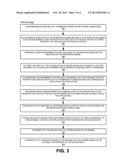 DYNAMICALLY BINDING DATA IN AN APPLICATION diagram and image