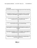 DYNAMICALLY BINDING DATA IN AN APPLICATION diagram and image