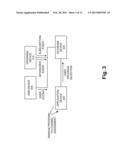 DELIVERY CHANNEL SELECTION AND APPLICATION LAYER HANDOVER OF PROGRAMS FOR     A MOBILE SERVICE diagram and image