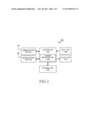 APPARATUS AND METHOD FOR SHARING TELEVISION BROADCASTING diagram and image