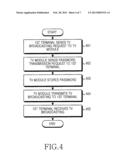 APPARATUS AND METHOD FOR SHARING TELEVISION BROADCASTING diagram and image