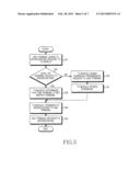 APPARATUS AND METHOD FOR SHARING TELEVISION BROADCASTING diagram and image