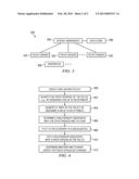 Risk-based model for security policy management diagram and image