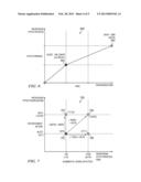 Risk-based model for security policy management diagram and image