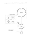 Methods, Devices, Systems, and Computer Program Products for Edge Driven     Communications Network Security Monitoring diagram and image