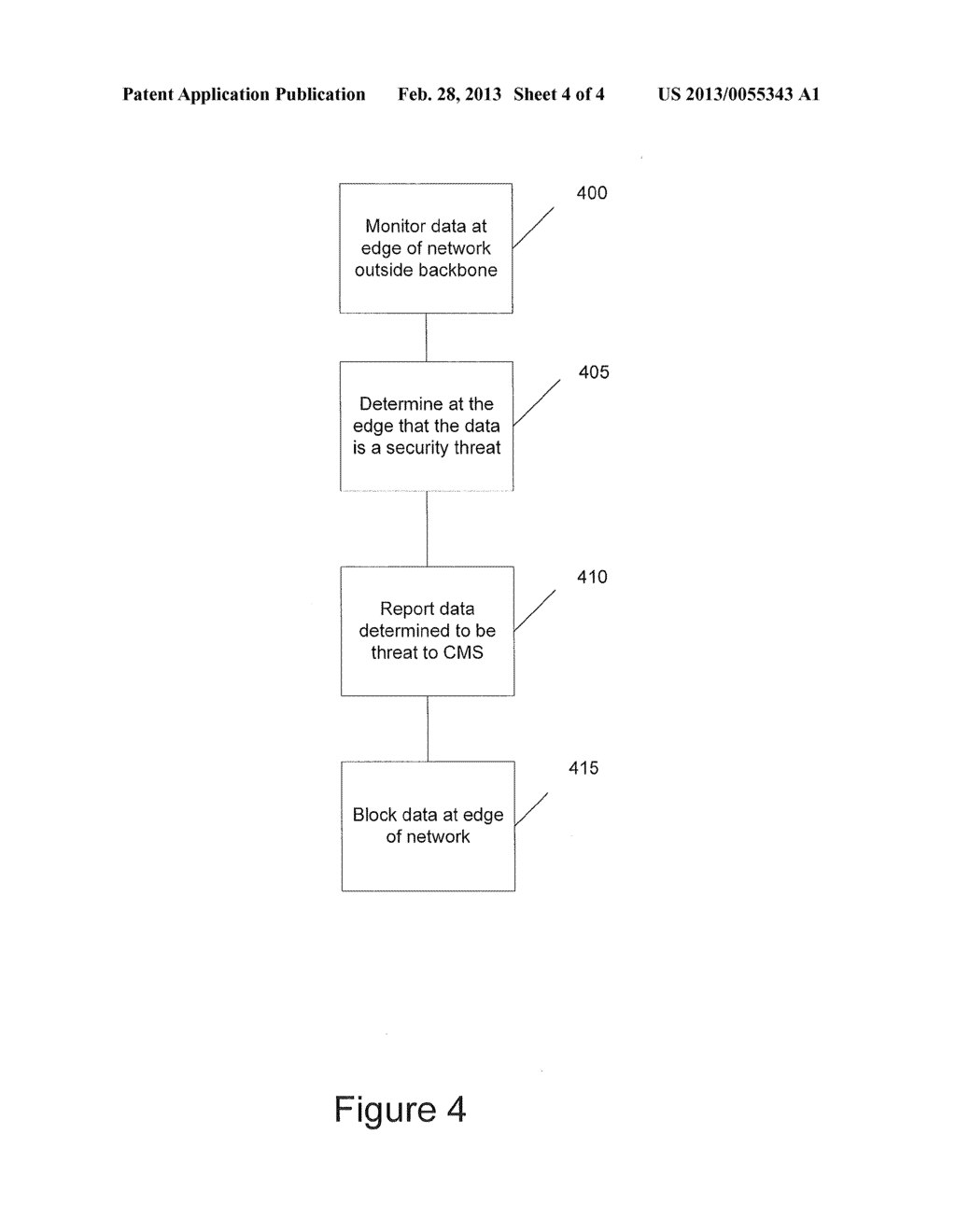 Methods, Devices, Systems, and Computer Program Products for Edge Driven     Communications Network Security Monitoring - diagram, schematic, and image 05