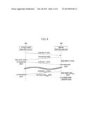 METHOD AND APPARATUS FOR RELEASING TCP CONNECTIONS IN DEFENSE AGAINST     DISTRIBUTED DENIAL OF SERVICE ATTACKS diagram and image