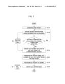 METHOD AND APPARATUS FOR RELEASING TCP CONNECTIONS IN DEFENSE AGAINST     DISTRIBUTED DENIAL OF SERVICE ATTACKS diagram and image