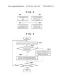 IMAGE PROCESSING APPARATUS, METHOD OF CONTROLLING THE SAME, AND STORAGE     MEDIUM diagram and image