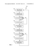 File System Event Tracking diagram and image