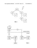 File System Event Tracking diagram and image