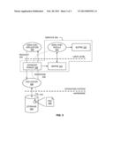 File System Event Tracking diagram and image