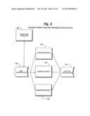 Techniques for defining, using and manipulating rights management data     structures diagram and image